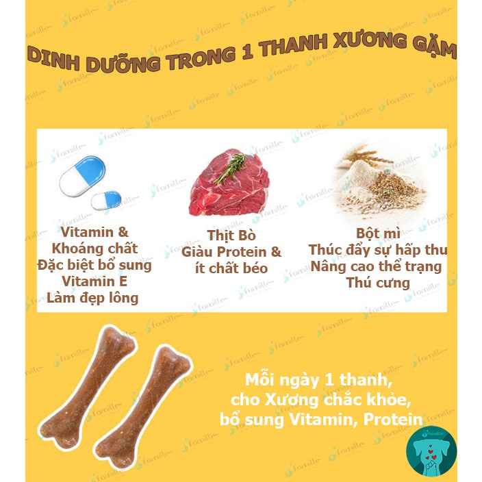 [GÓI 1C X 28GR]Treat Thưởng Giúp Làm Sạch Răng Cho Thú Cưng, Loại Bỏ Mảng Bám, Bảo Vệ Răng Xinh. Bổ Sung Protein. JF80