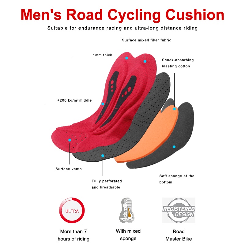 Set quần áo chạy xe đạp PHMAX có đệm gel dành cho nam