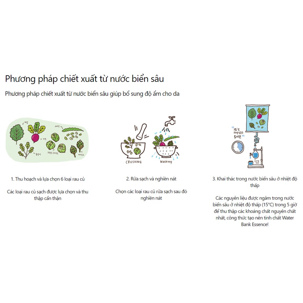 Kem Dưỡng Laneige Water Bank Moisture Cream EX