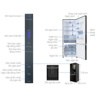 Tủ Lạnh Panasonic NR-BX471GPKV Inverter 417 lít