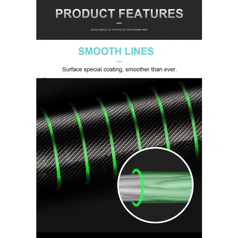 Cuộn Dây Câu Cá Bện 16 Sợi PE Siêu Bền 55LB-280LB 300M