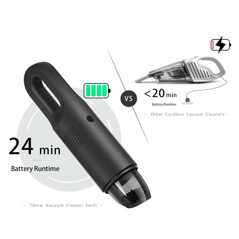 Máy hút bụi ô tô mini không dây cầm tay Xiaomi 70Mai Vacuum, tích hợp pin sạc, bảo hành 6 tháng