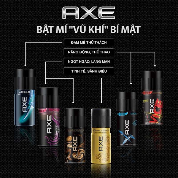 Xịt Ngăn Mùi Toàn Thân Axe Black 150ml