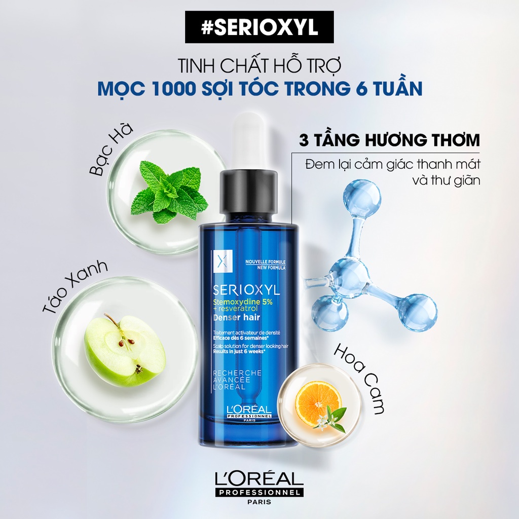 Tinh chất mọc tóc gia tăng 1700 sợi trong 3 tháng Serioxyl Denser Hair L'oreal 90ml