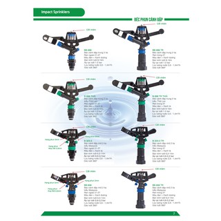 BÉC TƯỚI CÂY BB 127 RN 27