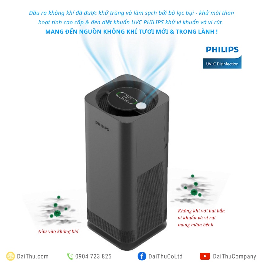Máy lọc không khí PHILIPS UVCA010 Khử khuẩn Diệt vi rút và Lọc sạch bụi mịn 25W công nghệ tia cực tím UVC Philips