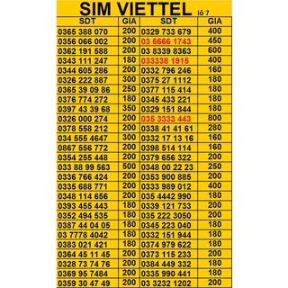 SIM ĐẸP, SIM PHONG THỦY hottt