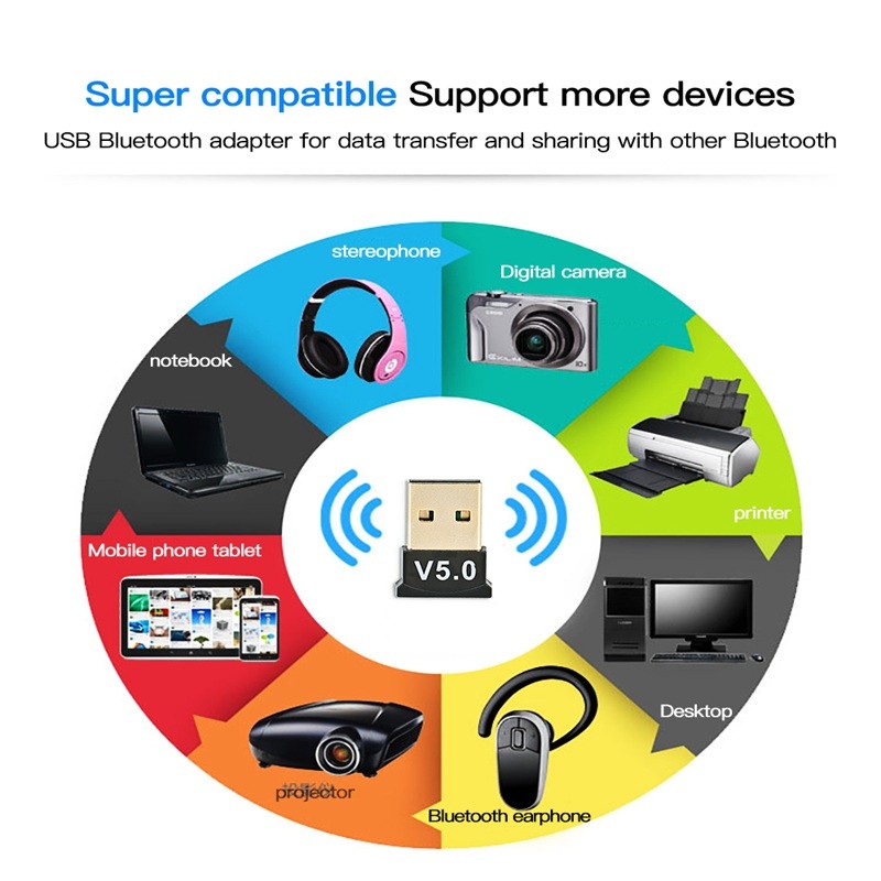 Usb Bluetooth 5.0 Nhận Tín Hiệu Âm Thanh Cho Máy Tính