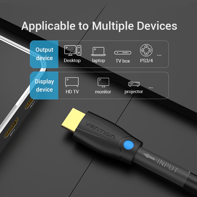 Cáp Vention HDMI 2.0 4K 60Hz 18Gbps dùng trong kỹ thuật