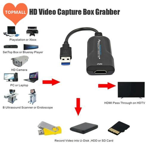 Bộ Chuyển Đổi Usb 2.0 Sang Hdmi 1080p60