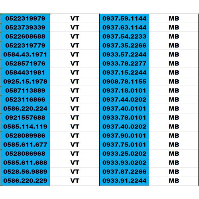 GIÁ ĐI SĂN SIM SỐ ĐẸP 5 MẠNG ĐỒNG GIÁ 1500K – TỨ QUÍ , TAM HOA , THẦN TÀI , LỘC PHÁT, PHONG THỦY , NĂM SINH - LOẠI 2 $$$