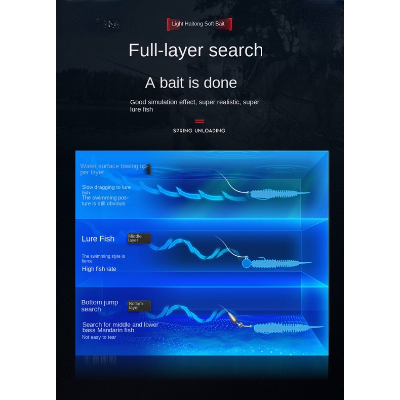 Bộ 10 Mồi Câu Cá Bằng Nhựa Mềm 6cm 1.3g Giống Thật Hình Xoắn Ốc Có Mùi Dầu Tôm