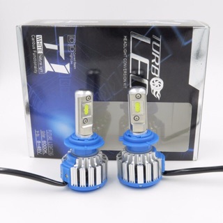 ĐÈN PHA H4 TURBO SIÊU SÁNG
