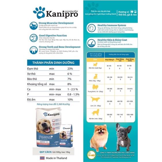 Thức ăn hạt Kanipro dành cho chó mọi lứa tuổi 500g đến từ Thái Lan - Thức ăn cho cún - Kitty Pet Shop