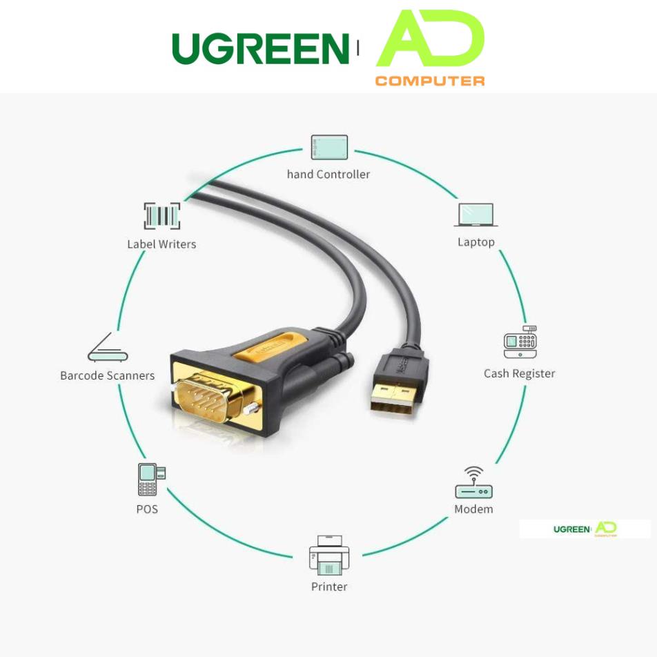 Dây USB 2.0 sang COM DB9 RS-232 chipset PL2303TA UGREEN CR104 - Hàng phân phối chính hãng - Bảo hành 18 tháng