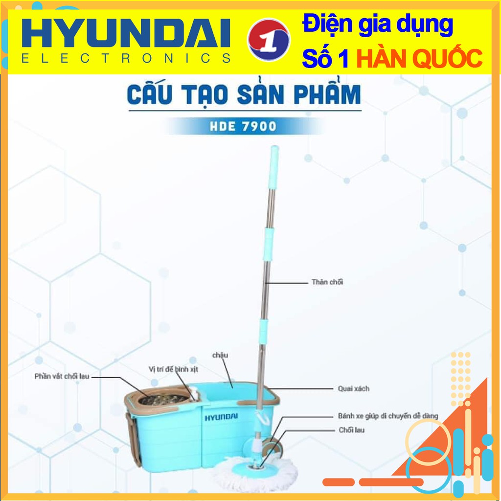 Cây Lau Nhà Đa Năng 360 Độ  Hyundai Hàn Quốc HDE 7900 Có Tay Kéo Tiện Lợi Vắt Cực Khô Lau Cực Sạch