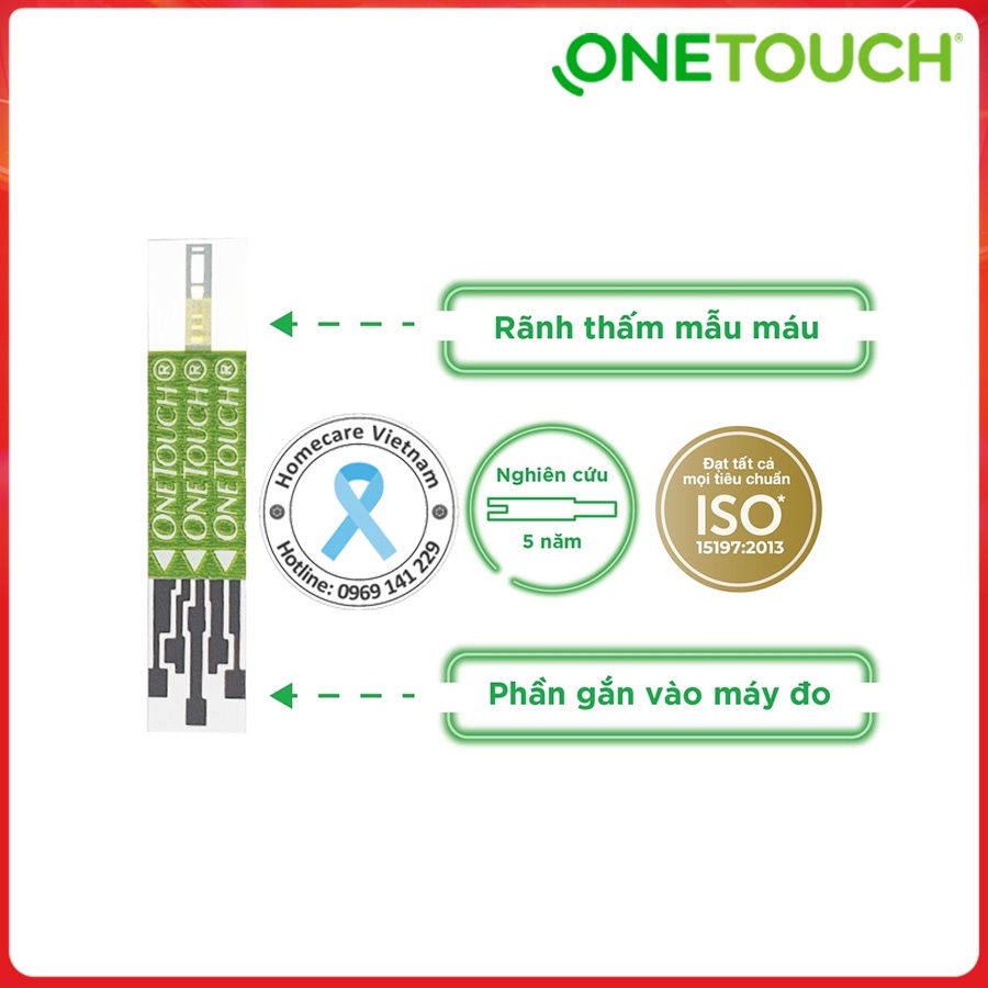 Que thử đường huyết OneTouch Select Plus Simple – hộp 25 que thử