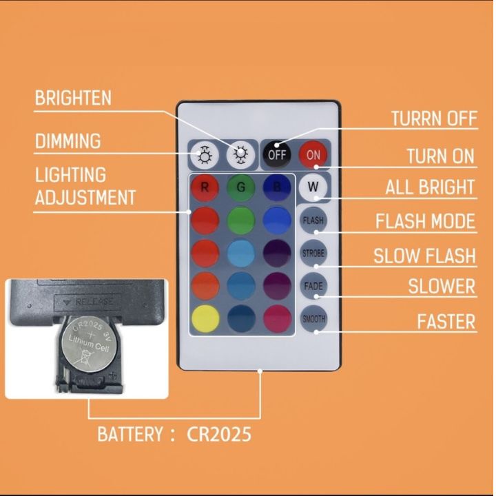 Đèn led pha đổi màu rgb có điều khiển nháy 7 màu kháng nước ip66 ngoài trời công trình sân vườn