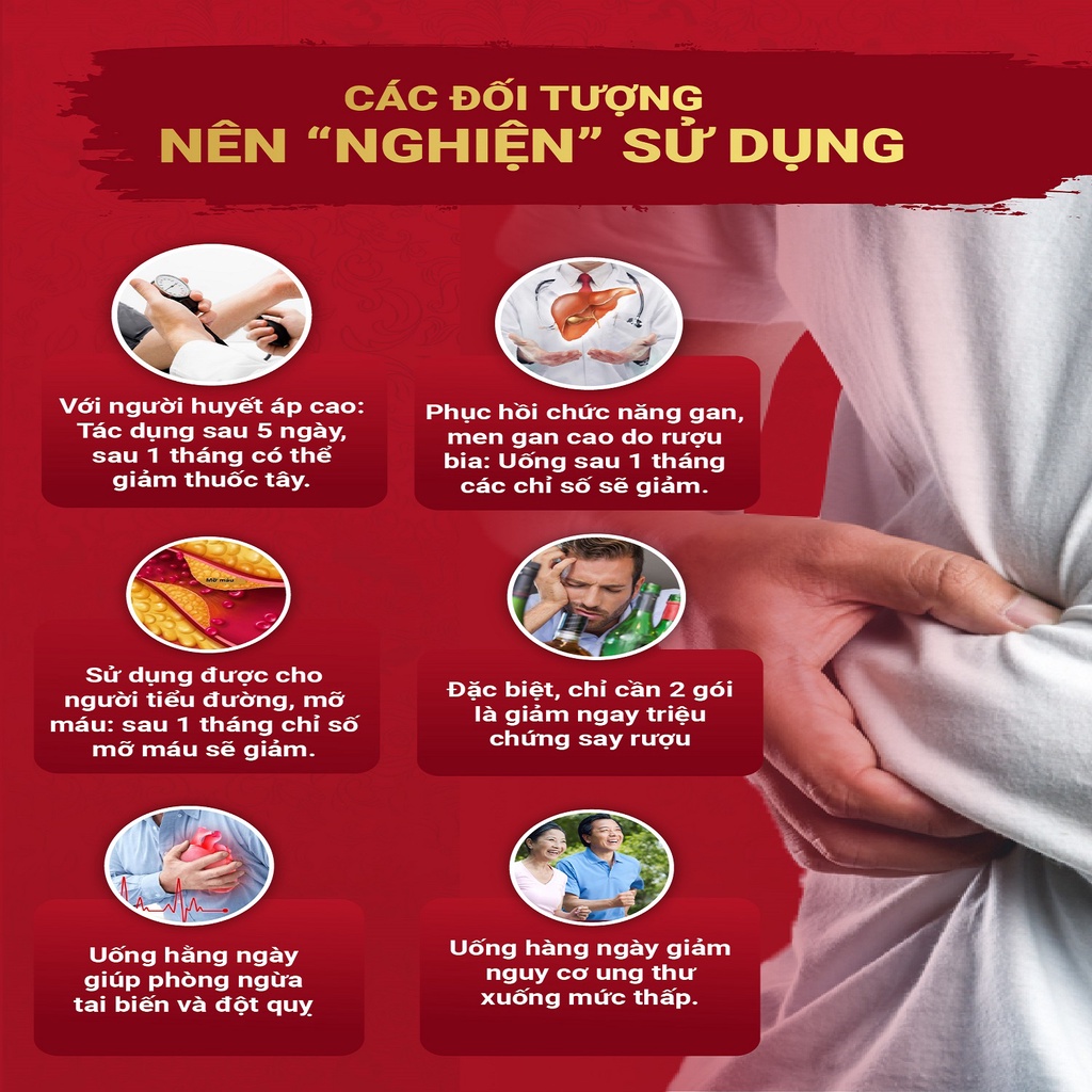 Set Quà Tặng Sinh Nhật Vì Sức Khỏe- Quà Tặng Linh Chi Đỏ Nhất Long Chính Hãng- Kìm Hãm Sự Phát Triển Tế Bào Ung Thư | BigBuy360 - bigbuy360.vn