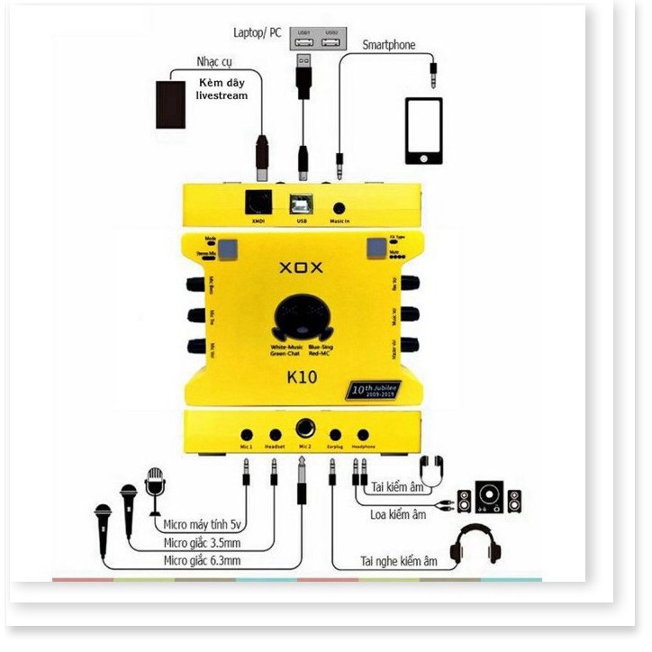 Combo thu âm XOX K10 2020 và Mic Bm 900 livestream cực chất