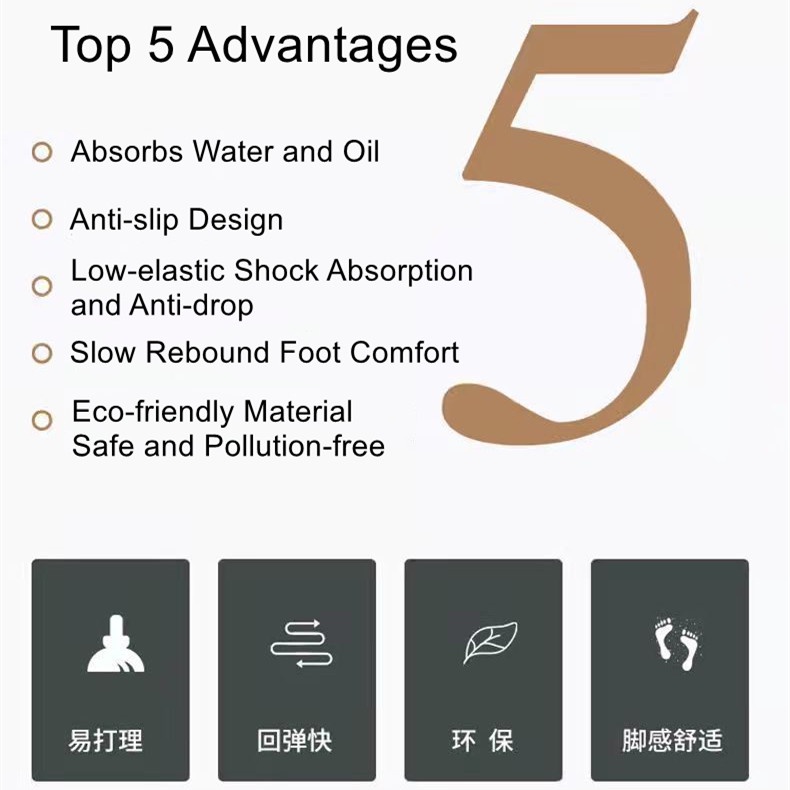 Thảm Lót Sàn Nhà Tắm / Nhà Bếp Thấm Hút Tốt Chống Trượt Tiện Lợi Cao Cấp