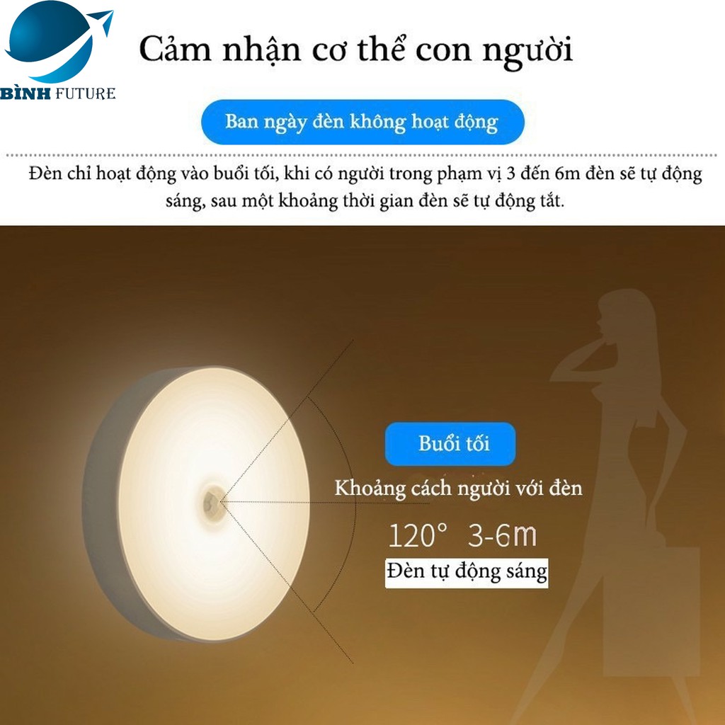 Đèn cảm ứng chuyển động, đèn Led dán tường cảm biến thông minh không dây dán tủ quần áo, cầu thang, phòng ngủ.