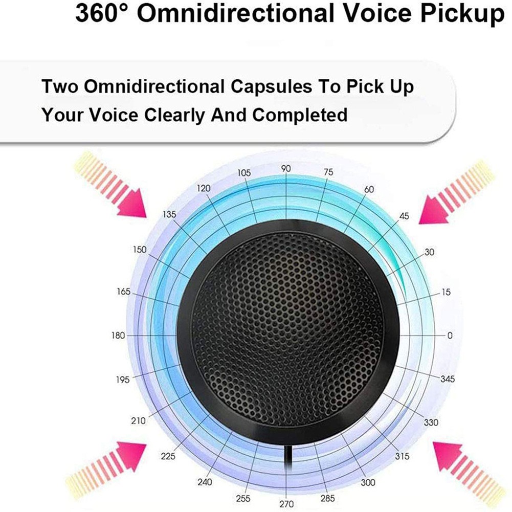 Micro thu âm đa hướng 360 độ Jack 3.5mm cho PC Microfone