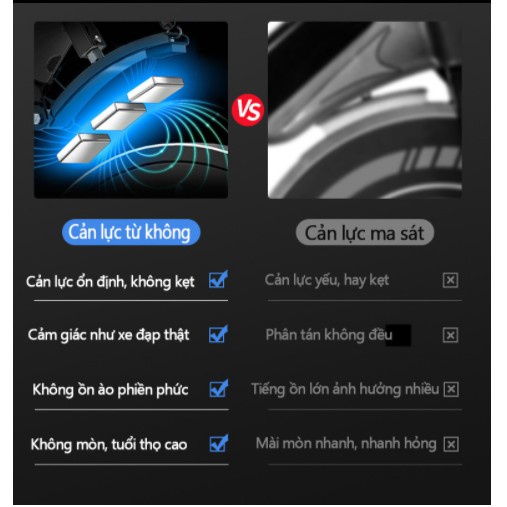 MÁY TẬP XE ĐẠP THỂ DỤC CAO CẤP CÓ ĐỒNG HỒ CẢM BIẾN NHỊP TIM-QUÃNG ĐƯỜNG,KHÔNG CÓ TIẾNG ỒN,CÓ GIÁ ĐỠ ĐIỆN THOẠI