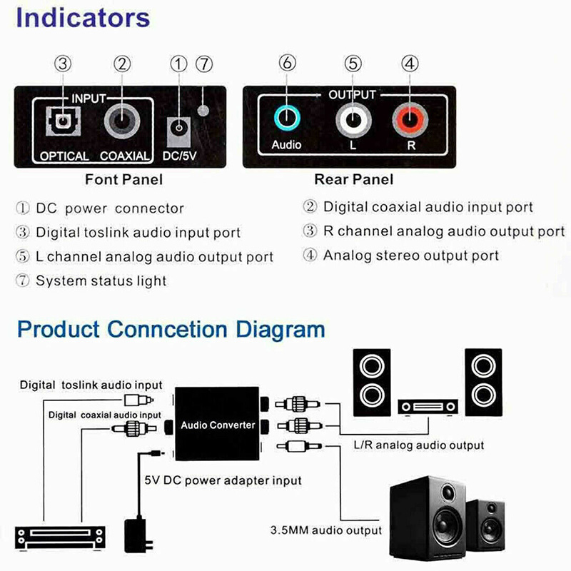 Bộ Chuyển Đổi Âm Thanh Từ Digital Sang Analog Rca 3.5mm L / R