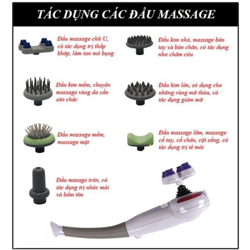 Máy Massage Cầm Tay - 7 đầu Massage Home Sport Cao Cấp [BH 12 tháng] Trị Đau Mỏi Cơ