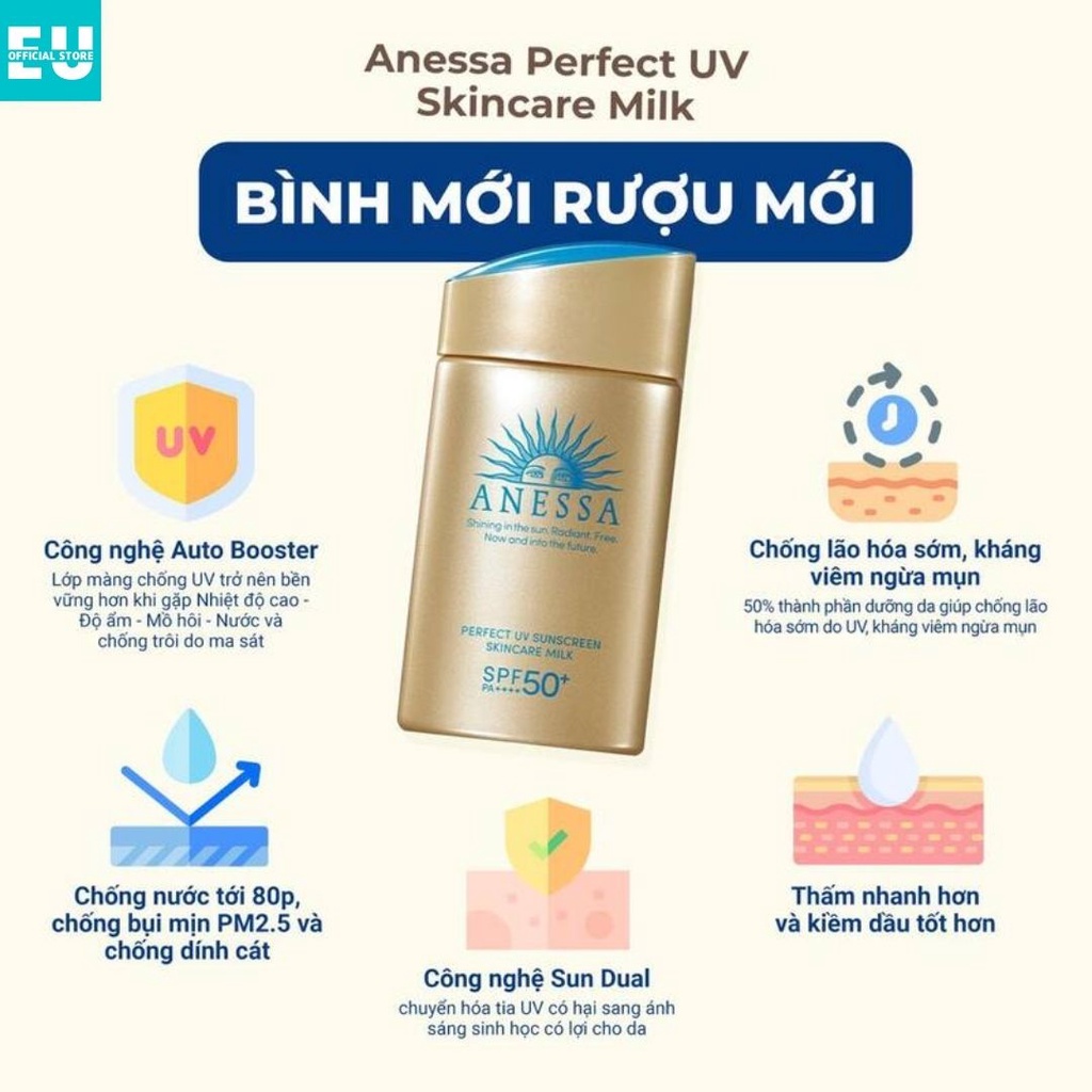 Sữa Chống Nắng Anessa Perfect UV Sunscreen Skincare SPF50+/PA++++ 60ml