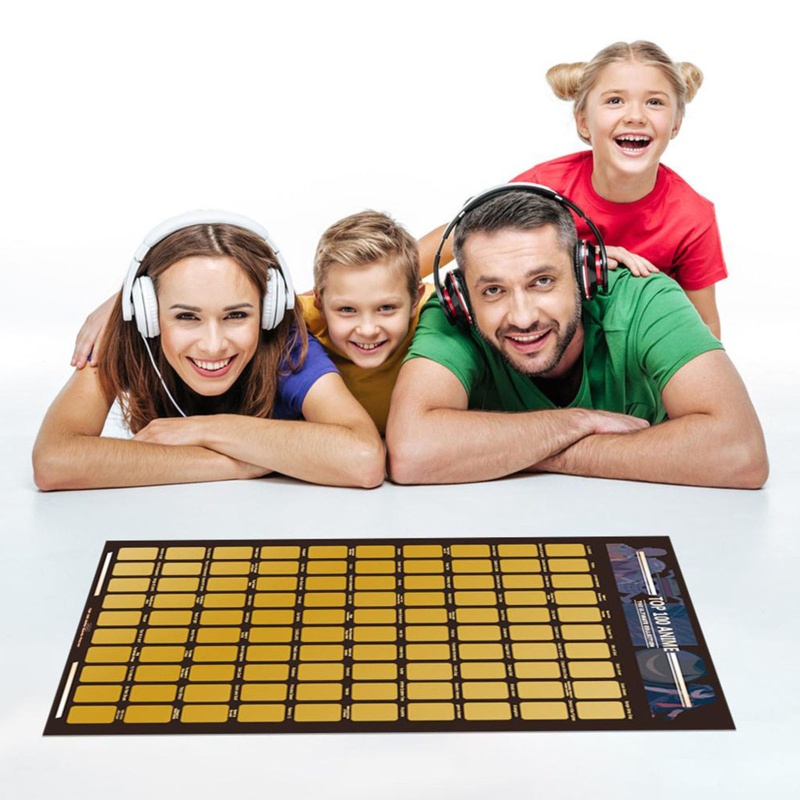 Áp Phích Hoạt Hình List Great for Anime Enthusiasts