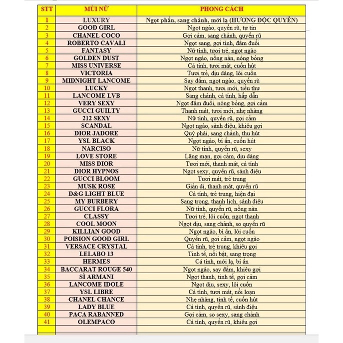 Set mini tinh dầu Dubai 10 chai chính hãng - set mini Dubai 5chai