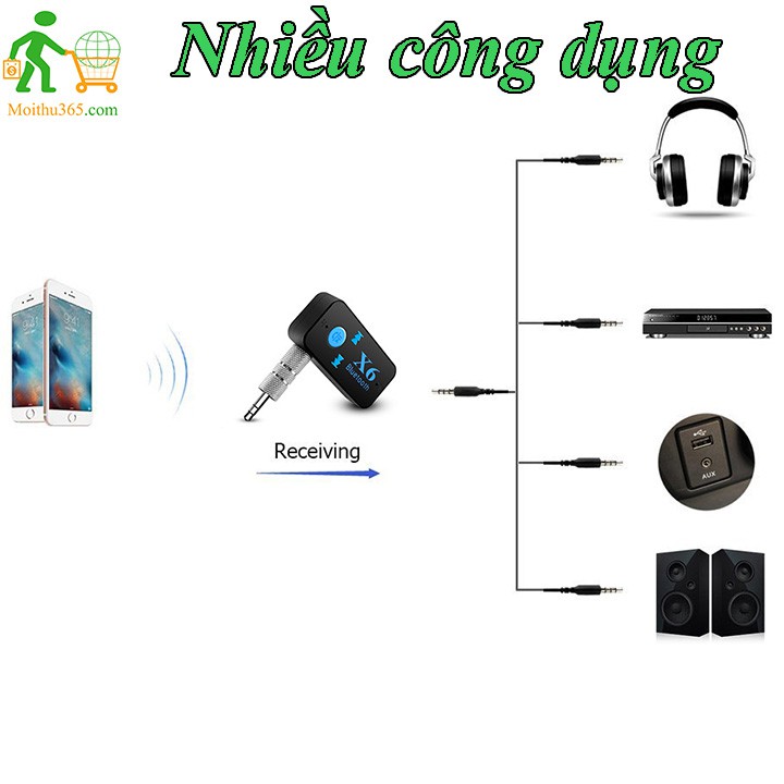 Thiết bị nghe nhạc bluetooth X6 hỗ trợ đàm thoại rảnh tay trên xe hơi