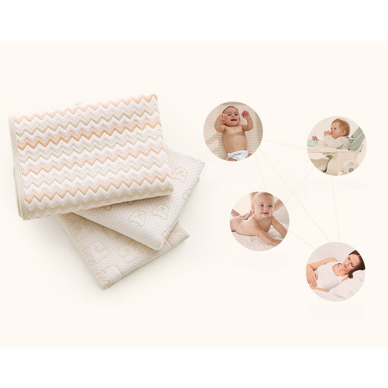 Tấm Lót Cotton Chống Thấm - KUB