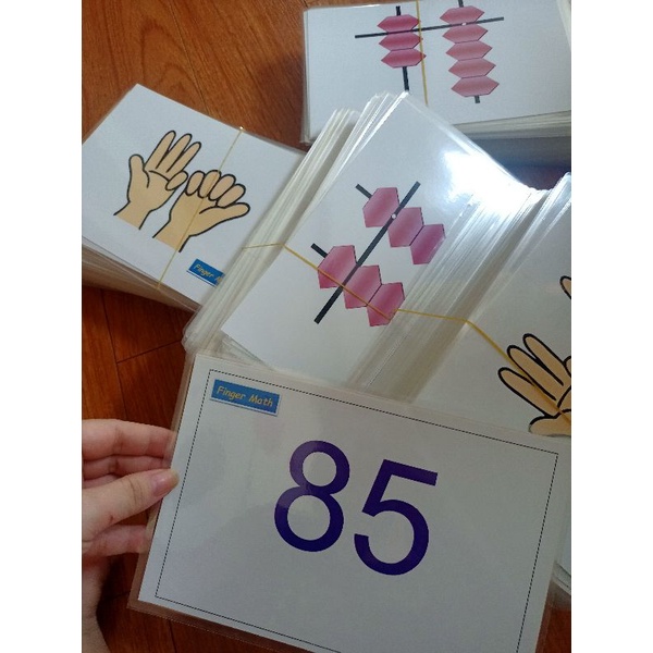 Thẻ Finger math - Soroban - flash card khổ A5 ép plastic