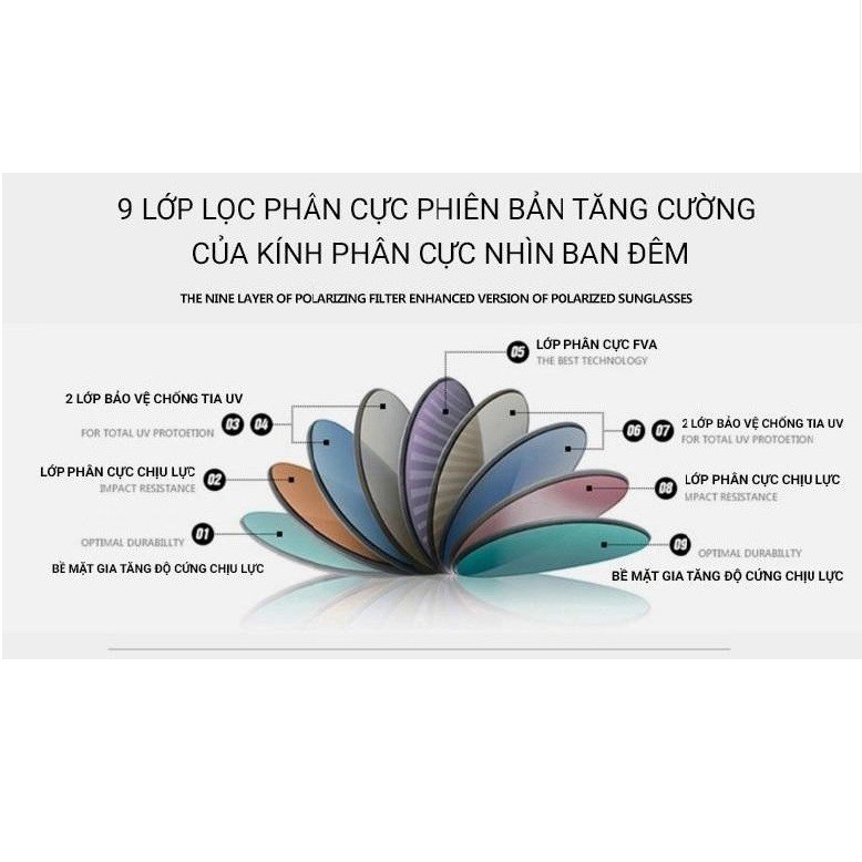 Kính Phân Cực Đi Đường Ngày Và Đêm gọng hợp kim cao cấp