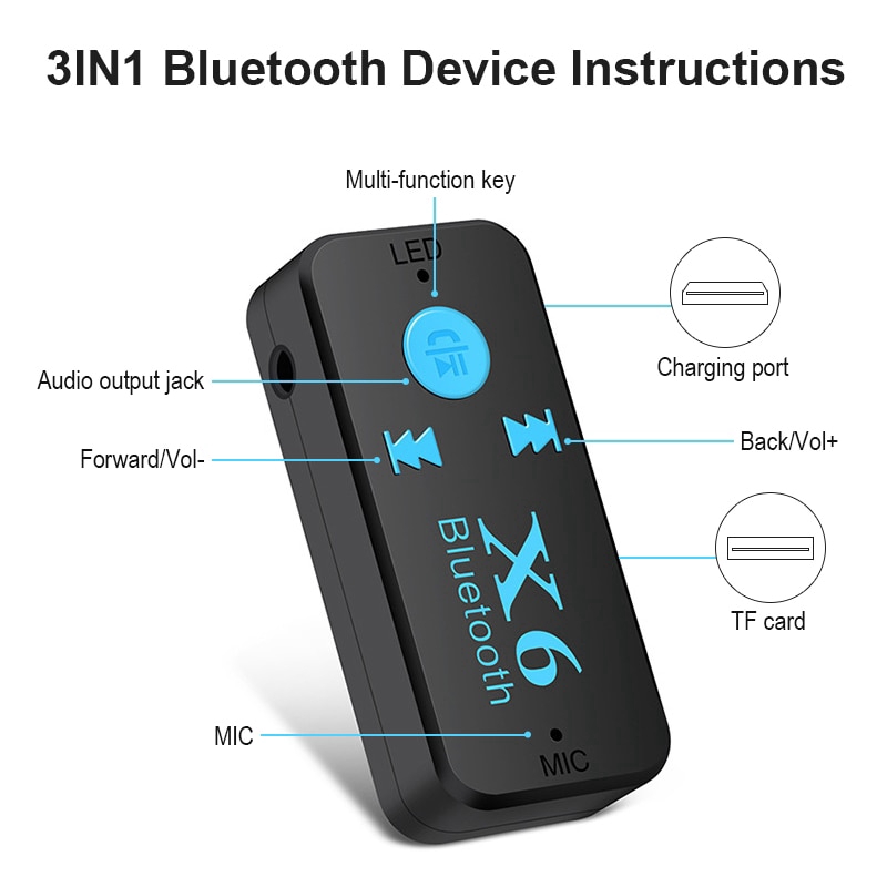 3 In 1 Wireless Bluetooth Audio Adapter Dongle 3.5mm Handsfree Kit For Car