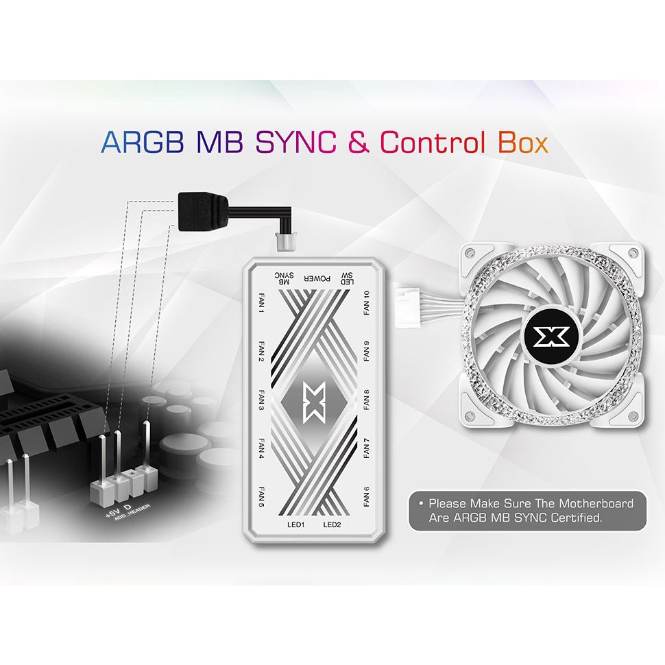 Bộ Quản Tản Nhiệt XIGMATEK GALAXY III ROYAL ARTIC BR120 (KÈM 3 FAN, HUB SYNC)