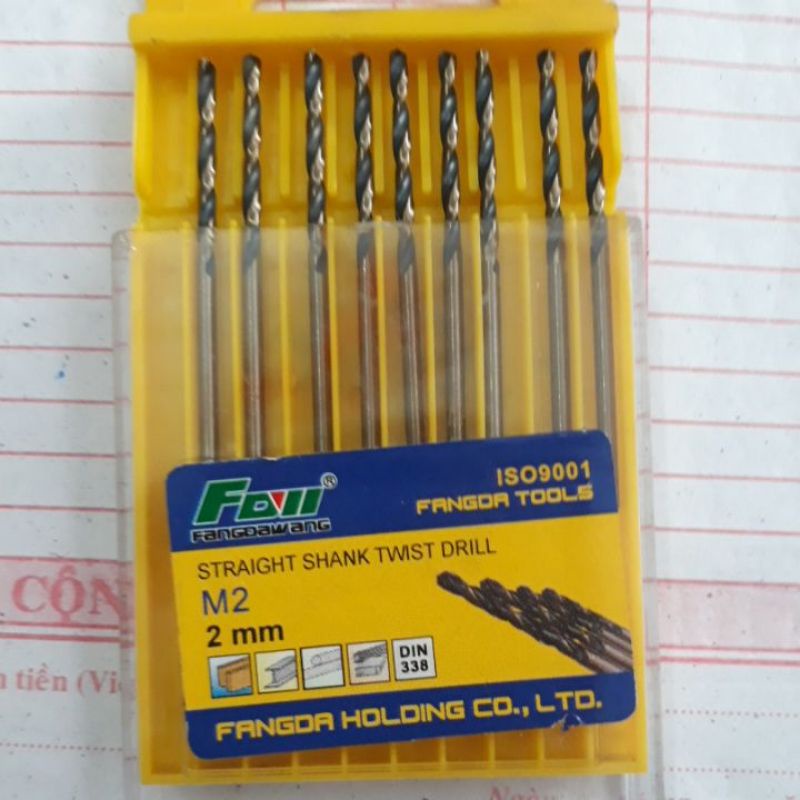 Mũi khoan inox Fan