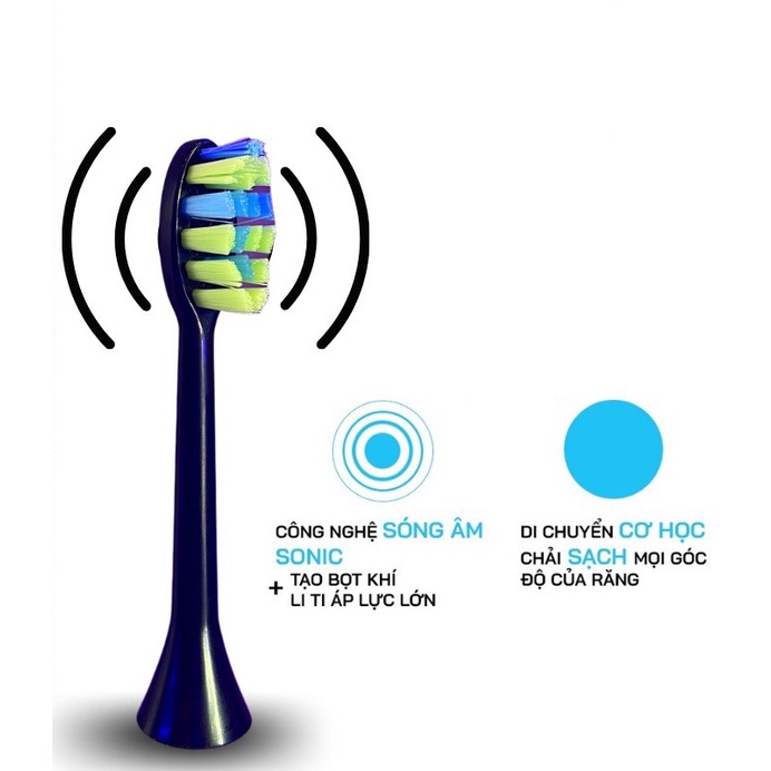 Bàn chải điện tích hợp máy rửa mặt,bàn chải điện sonic electric toothbrush,5 chế độ kết hợp sống âm.
