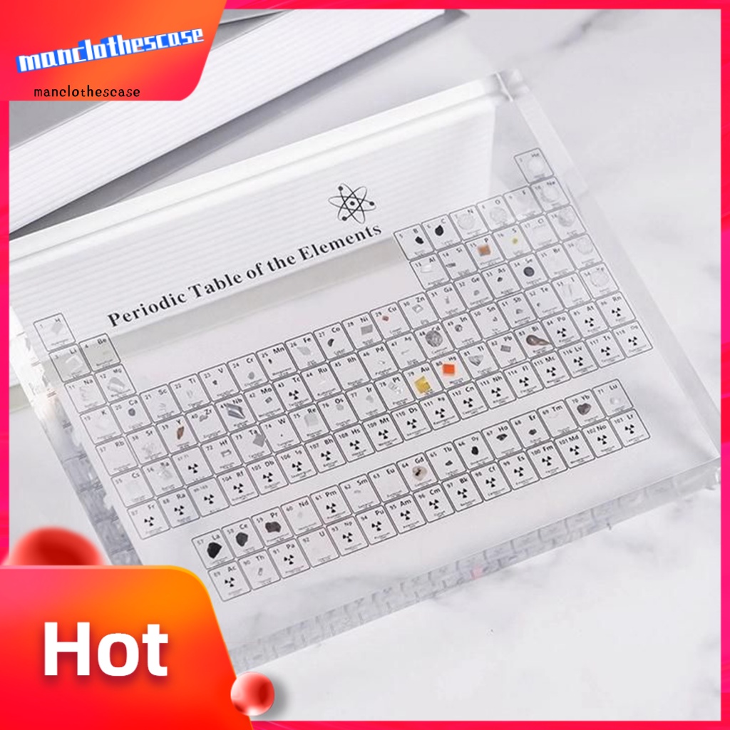 Bảng Tuần Hoàn Hóa Học Bằng Acrylic Đa Năng Để Bàn Tiện Dụng