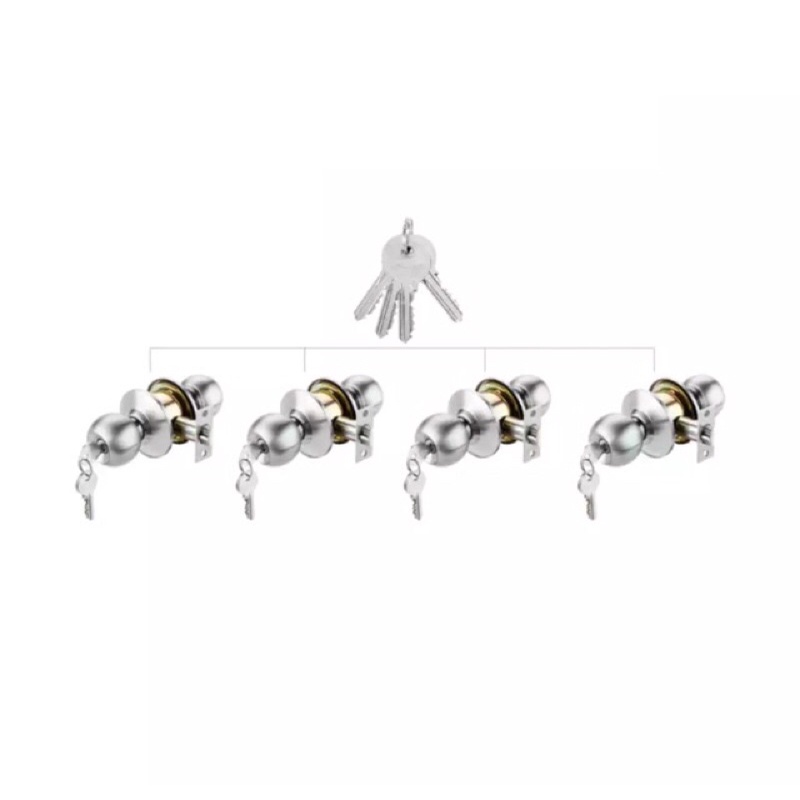 ổ khoá tay nắm tròn INOX ( combo 4 ổ khoá dùng chung 1 chìa chủ , loại cò dài dùng cho cửa nhôm )