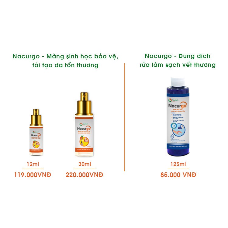 Dung Dịch Rửa Vết Thương NACURGO