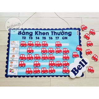 Bảng khen thưởng MoMo