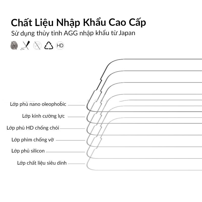 Kính cường lực full màn hình Nillkin CP+ Pro cho Ip đủ các đời máy
