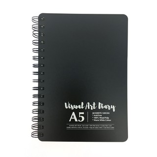 Sổ UBL SP0308