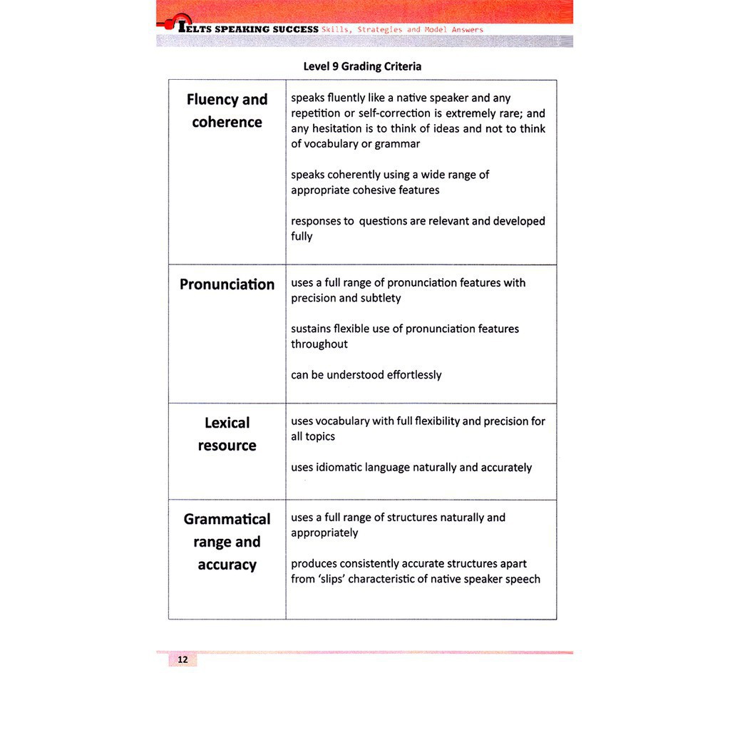 Sách - Ielts Speaking Success – Skills Strategies and Model Answers