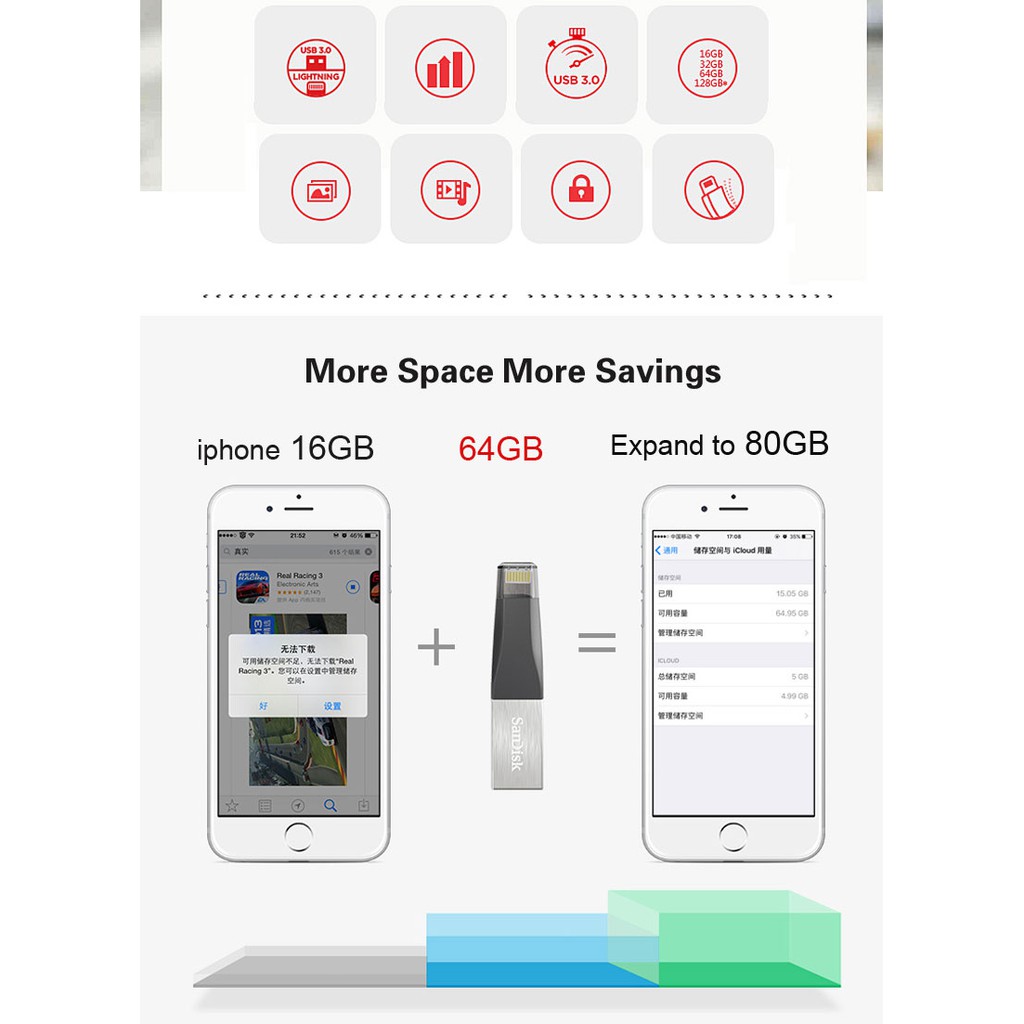 USB OTG 3.0 SanDisk iXpand™ Mini Flash Drive 16GB / 32GB / 64GB / 128GB / 256GB (Bạc) - Hàng chính hãng