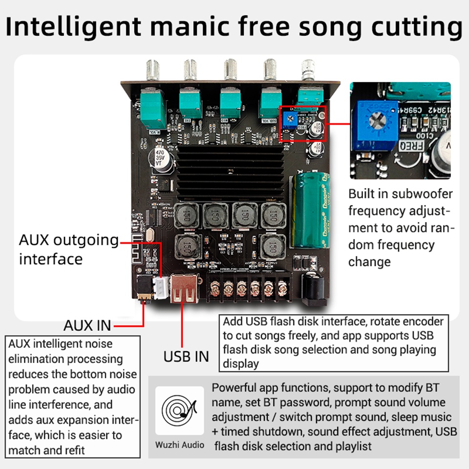 Bảng Mạch Khuếch Đại Âm Thanh TB21S Subwoofer Bluetooth 5.0 Kênh 2.1 ZK-TB21S TPA3116D2 (Chip 3116 32 Chân)